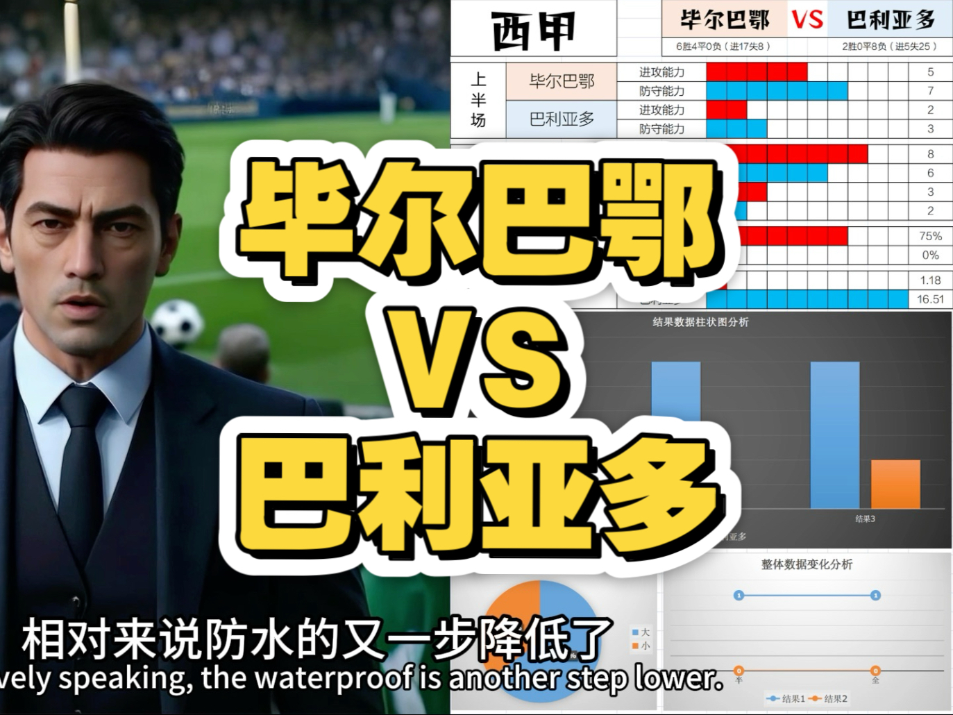 开云体育-包含比利亚雷亚尔主场大胜毕尔巴鄂，领先积分的词条