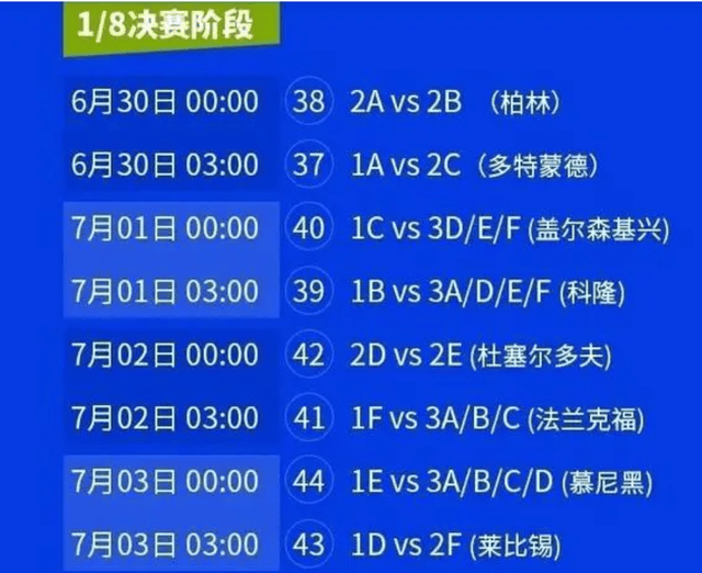欧洲杯资格赛揭示团队实力，竞争激烈异常