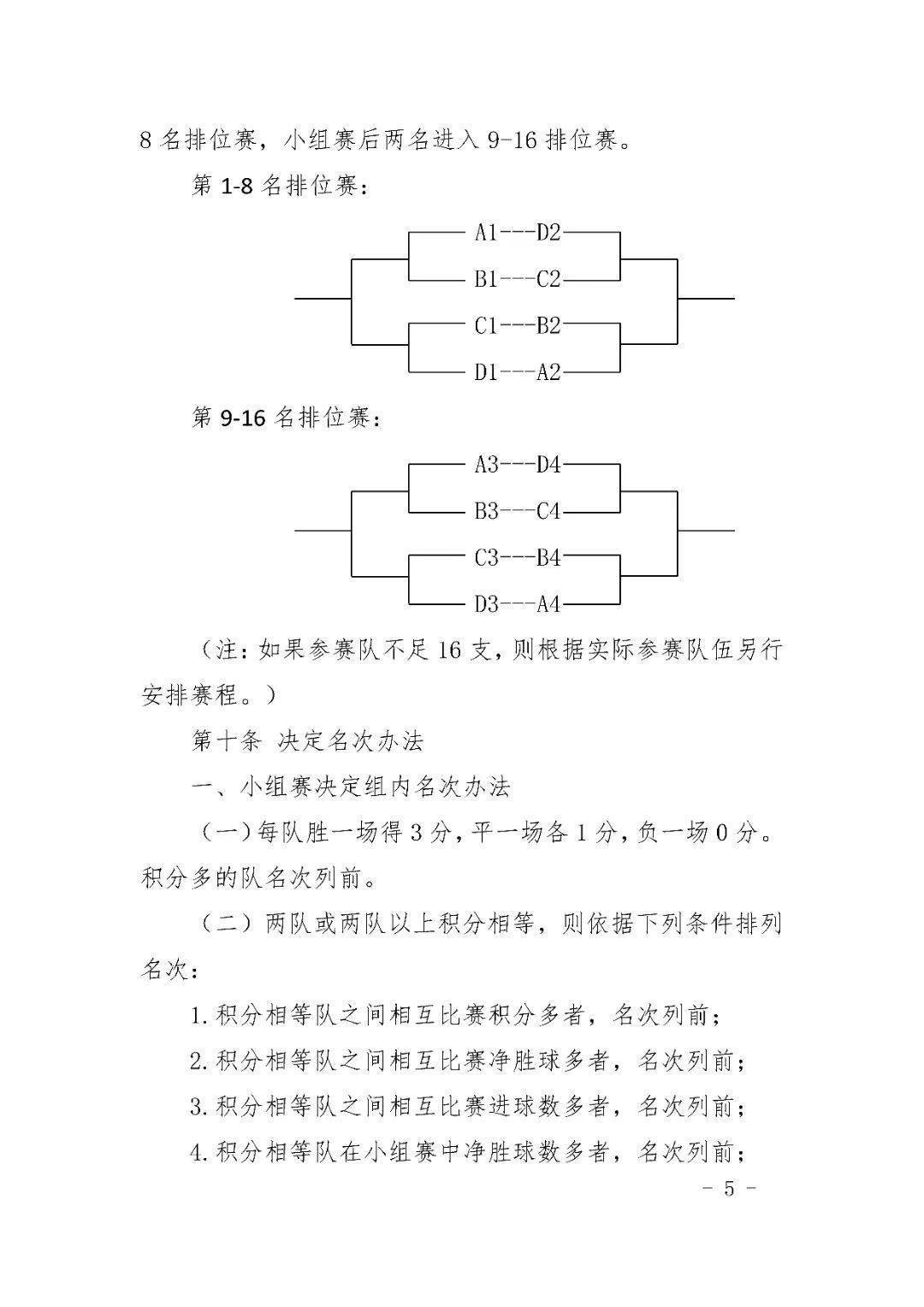新规程实施，球队备战策略调整迎接首战的简单介绍