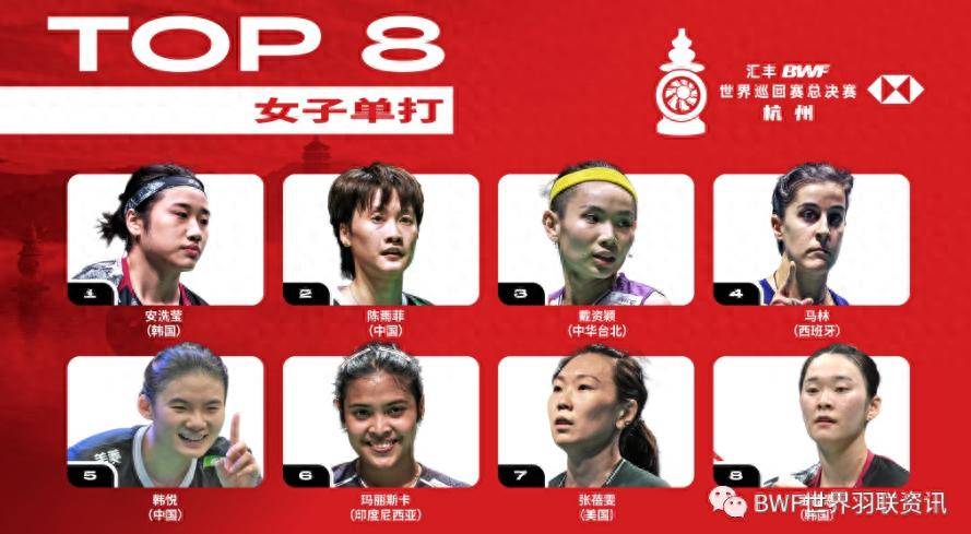 法国队翻盘韩国队，戴资颖统治全场的简单介绍