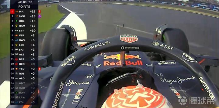 索伯车队轻取阿斯顿马丁，皮亚斯特里带队取胜